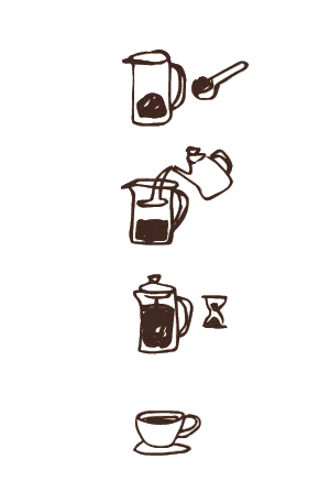 Brew Guide Card